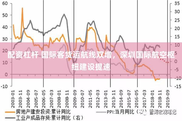 配资杠杆 国际客货运航线双增，深圳国际航空枢纽建设提速