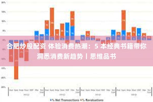 合肥炒股配资 体验消费热潮：5 本经典书籍带你洞悉消费新趋势丨思维品书