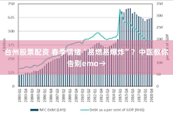 台州股票配资 春季情绪“易燃易爆炸”？中医教你告别emo→