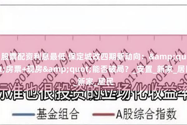 股票配资利息最低 保定城改四期新动向：&quot;房票+现房&quot;能否破局？_安置_新家_居民