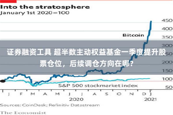 证券融资工具 超半数主动权益基金一季度提升股票仓位，后续调仓方向在哪？