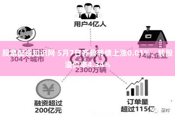 股票配资知识网 5月7日齐鲁转债上涨0.01%，转股溢价率4.34%