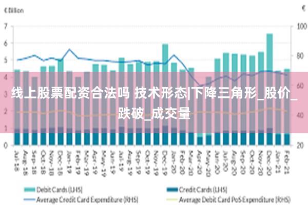 线上股票配资合法吗 技术形态|下降三角形_股价_跌破_成交量