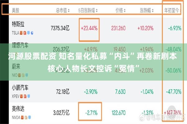 河源股票配资 知名量化私募“内斗”再卷新剧本 核心人物长文控诉“冤情”