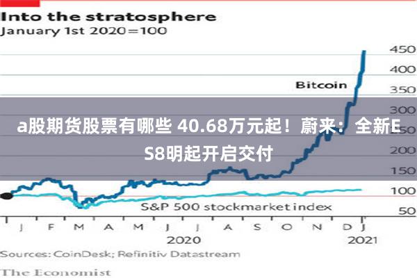 a股期货股票有哪些 40.68万元起!蔚来:全新ES8明起开启交付
