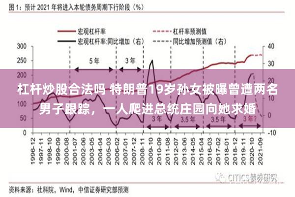 杠杆炒股合法吗 特朗普19岁孙女被曝曾遭两名男子跟踪，一人爬进总统庄园向她求婚