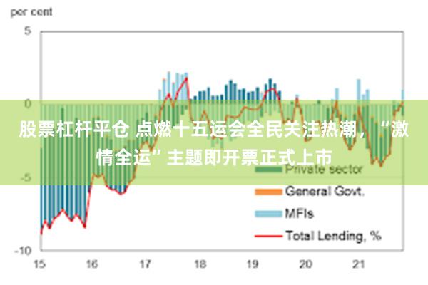 股票杠杆平仓 点燃十五运会全民关注热潮,“激情全运”主题即开票正式上市
