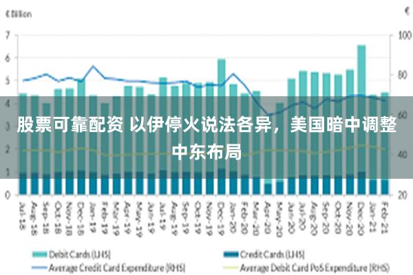 股票可靠配资 以伊停火说法各异，美国暗中调整中东布局