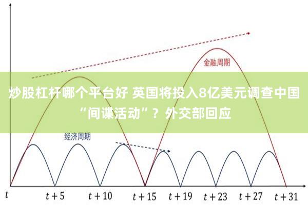 炒股杠杆哪个平台好 英国将投入8亿美元调查中国“间谍活动”?外交部回应