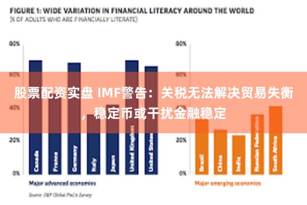 股票配资实盘 IMF警告：关税无法解决贸易失衡，稳定币或干扰金融稳定