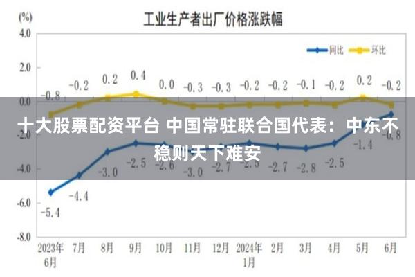 十大股票配资平台 中国常驻联合国代表:中东不稳则天下难安