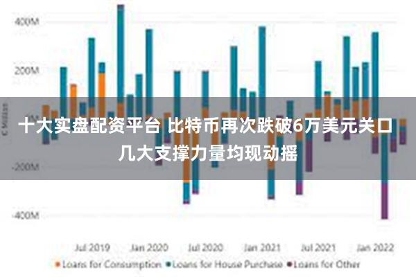 十大实盘配资平台 比特币再次跌破6万美元关口 几大支撑力量均现动摇