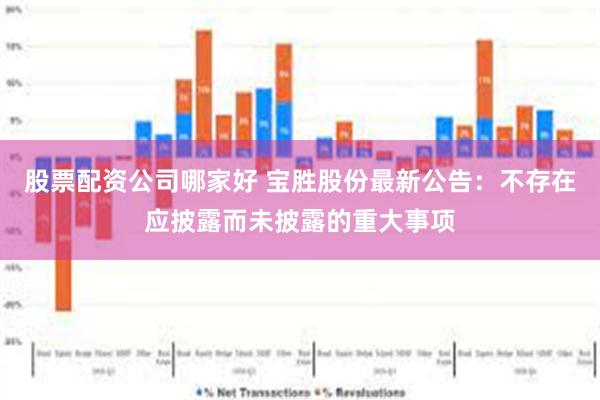 股票配资公司哪家好 宝胜股份最新公告：不存在应披露而未披露的重大事项