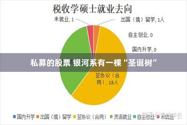 私募的股票 银河系有一棵“圣诞树”