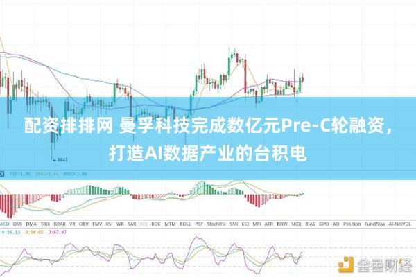 配资排排网 曼孚科技完成数亿元Pre-C轮融资，打造AI数据产业的台积电