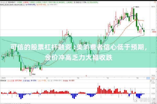 可信的股票杠杆融资 :美消费者信心低于预期，金价冲高乏力大幅收跌
