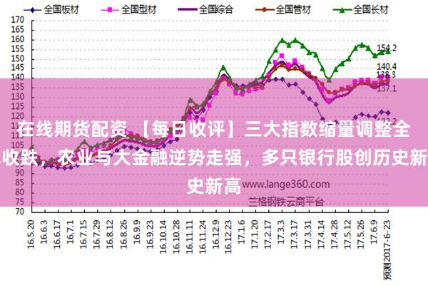 在线期货配资 【每日收评】三大指数缩量调整全线收跌，农业与大金融逆势走强，多只银行股创历史新高