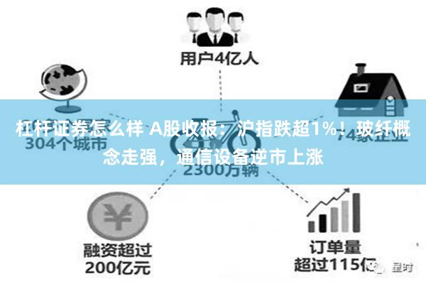 杠杆证券怎么样 A股收报：沪指跌超1%！玻纤概念走强，通信设备逆市上涨
