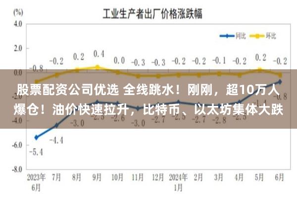 股票配资公司优选 全线跳水！刚刚，超10万人爆仓！油价快速拉升，比特币、以太坊集体大跌