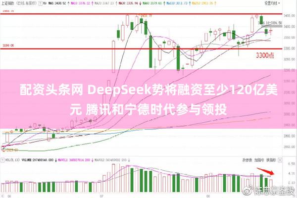配资头条网 DeepSeek势将融资至少120亿美元 腾讯和宁德时代参与领投